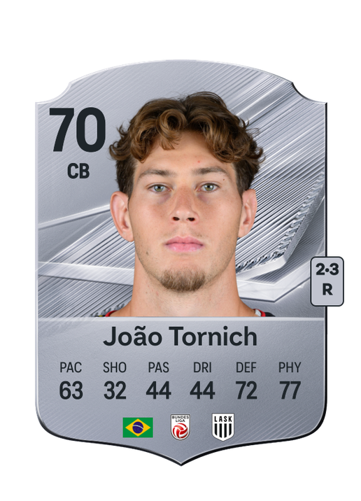 João Tornich