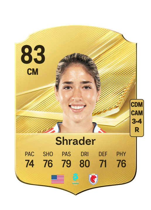 Shrader