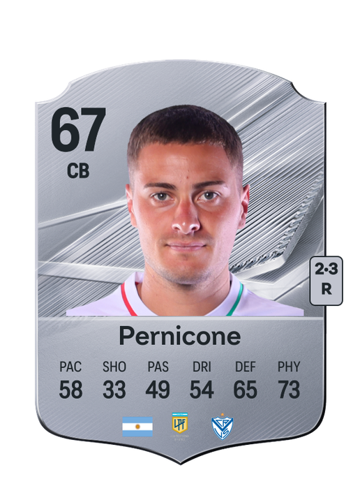 Pernicone