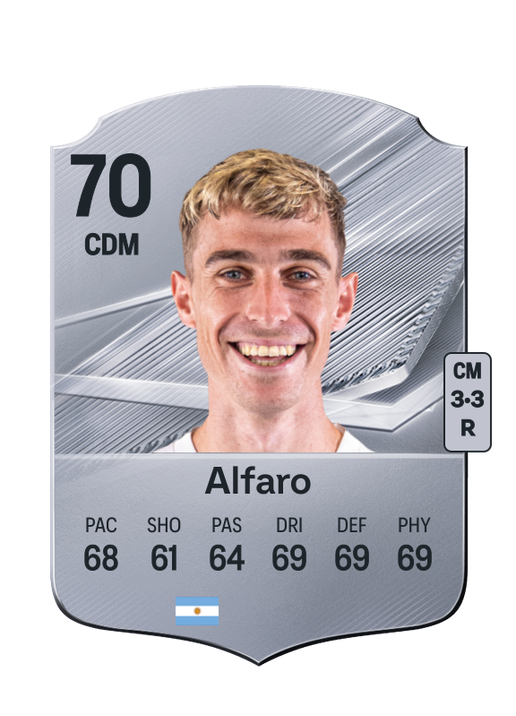 Alfaro