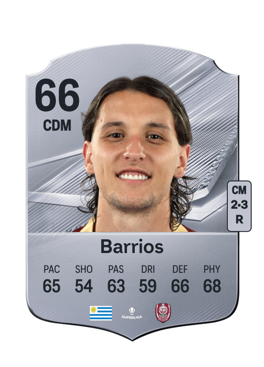 Barrios