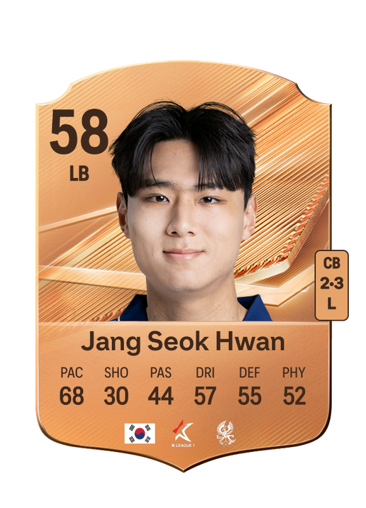 Jang Seok Hwan