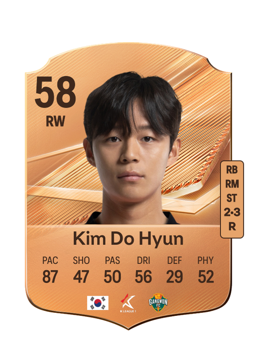 Kim Do Hyun