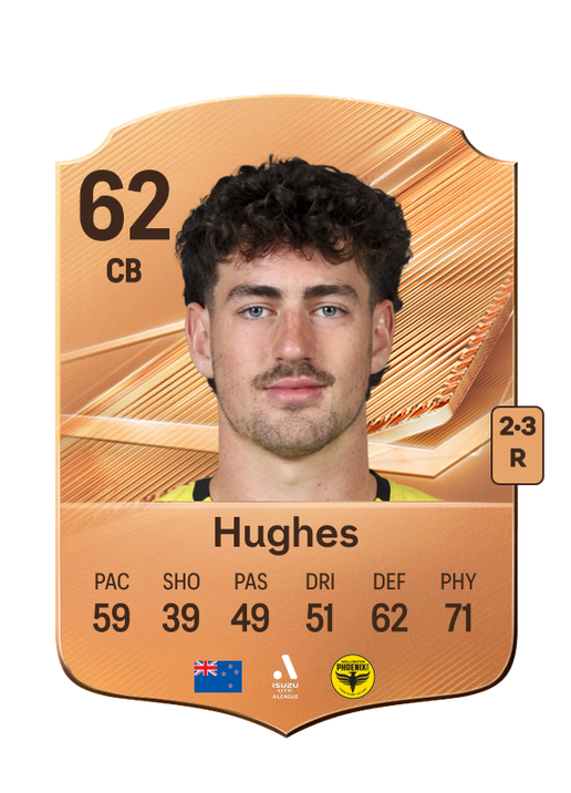 Hughes