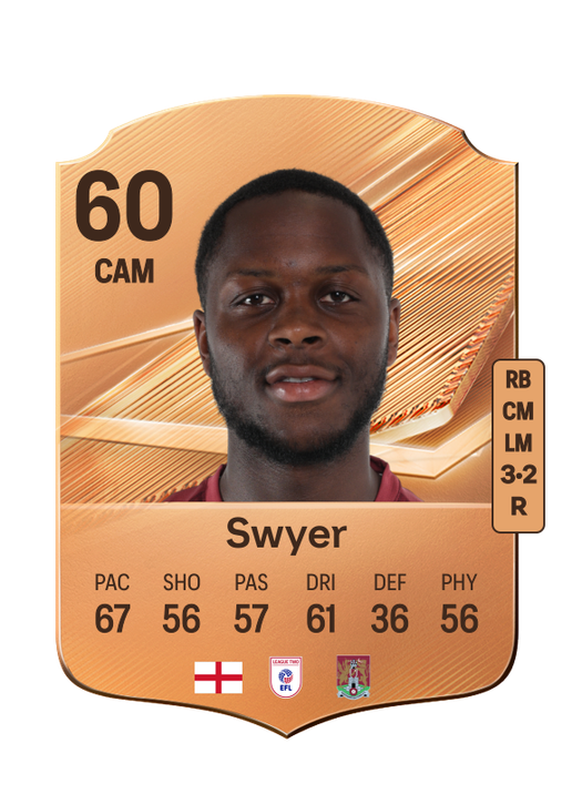 Swyer