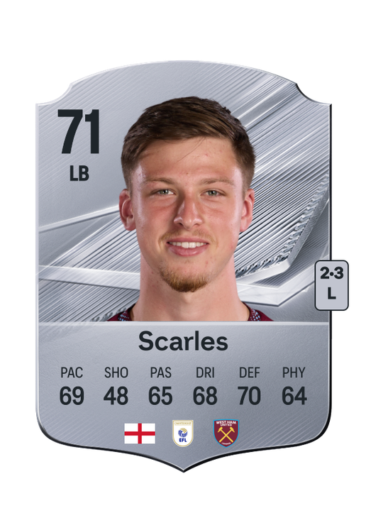 Scarles