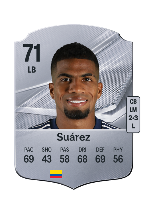 Suárez