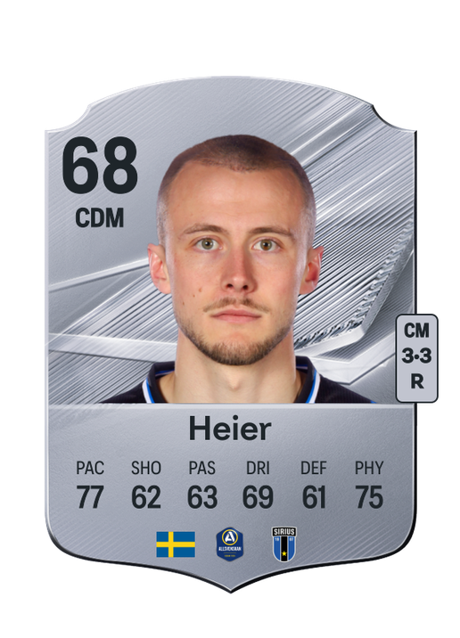 Heier