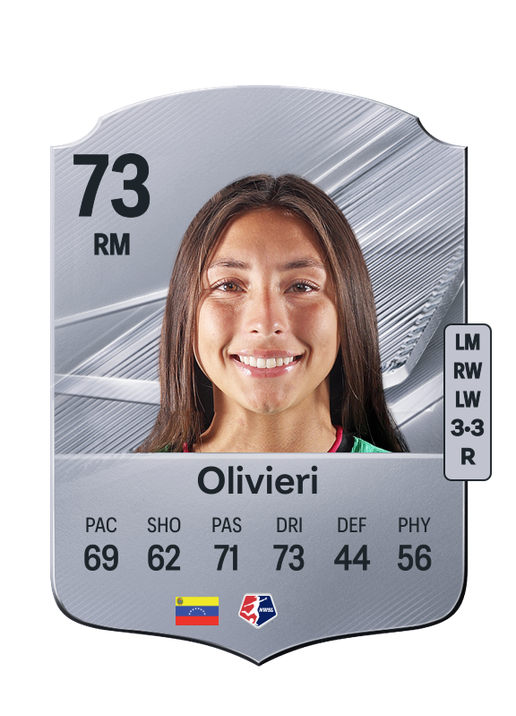 Olivieri