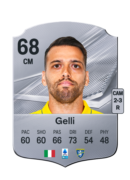 Gelli