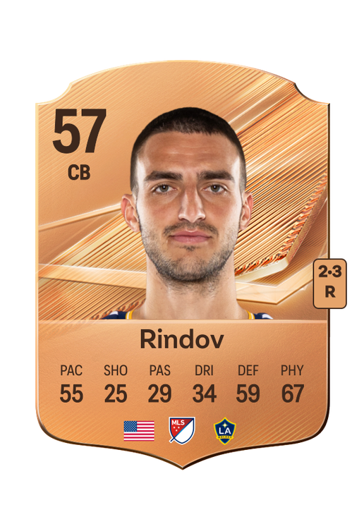 Rindov