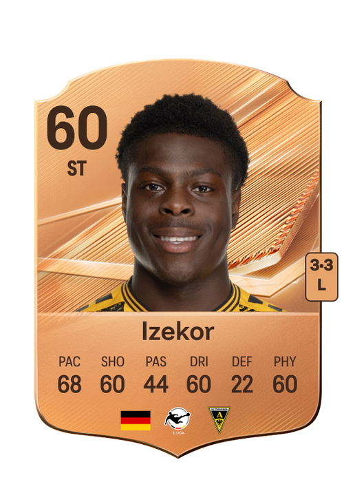 Izekor