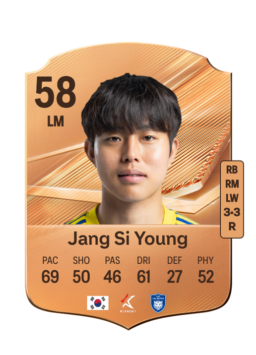Jang Si Young
