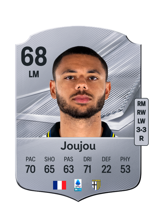 Joujou