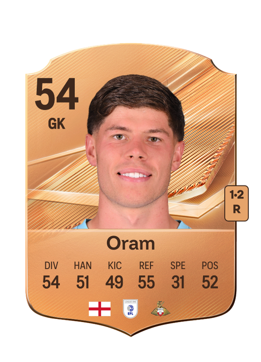 Oram