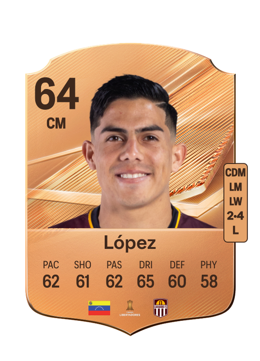 López