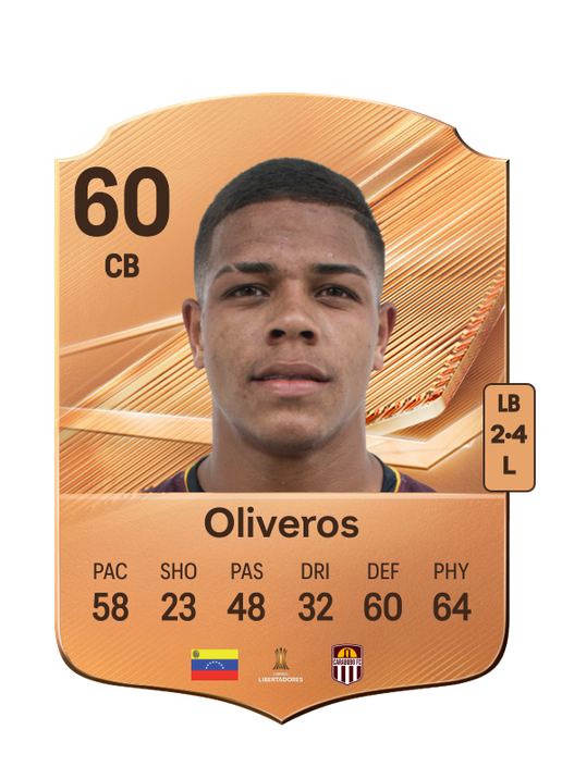 Oliveros