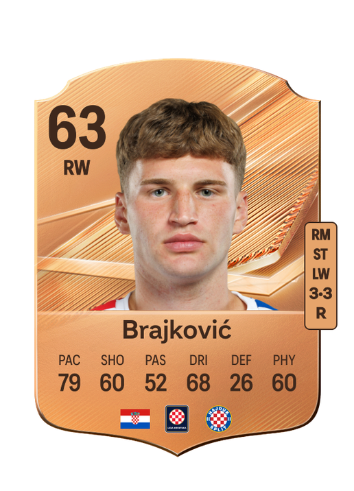 Brajković