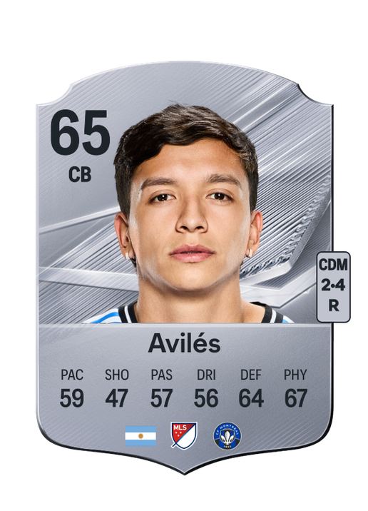 Avilés