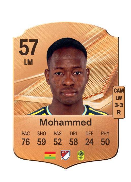 Mohammed
