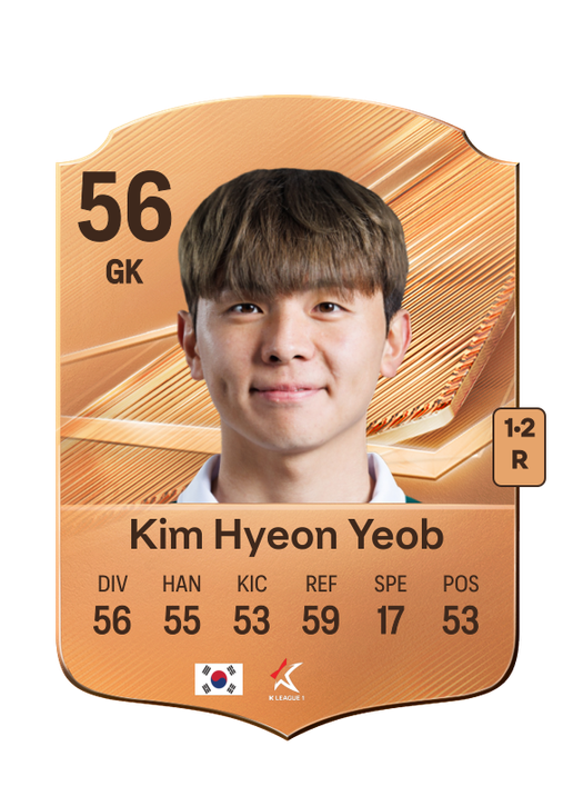Kim Hyeon Yeob