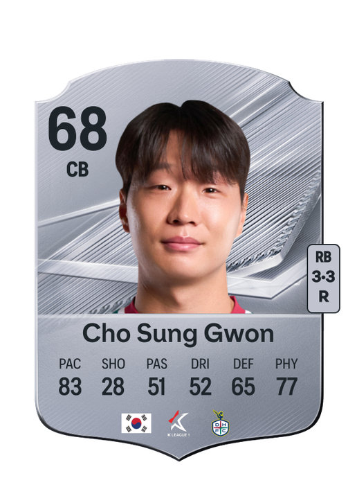 Cho Sung Gwon