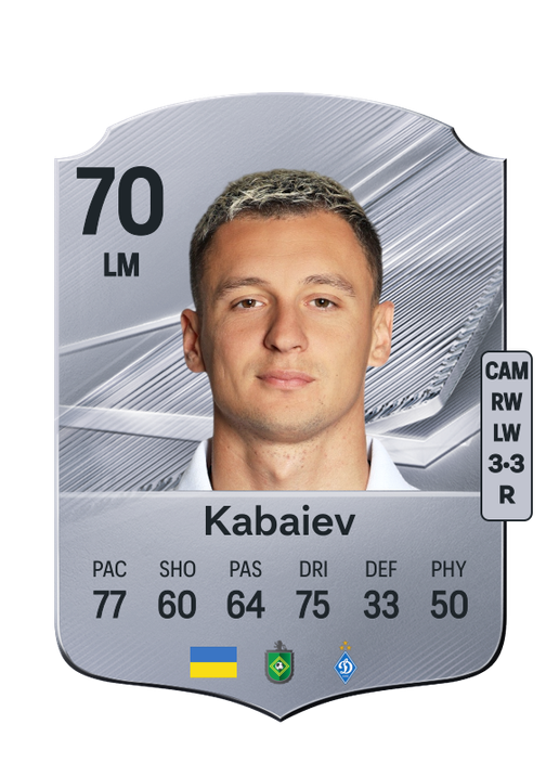 Kabaiev