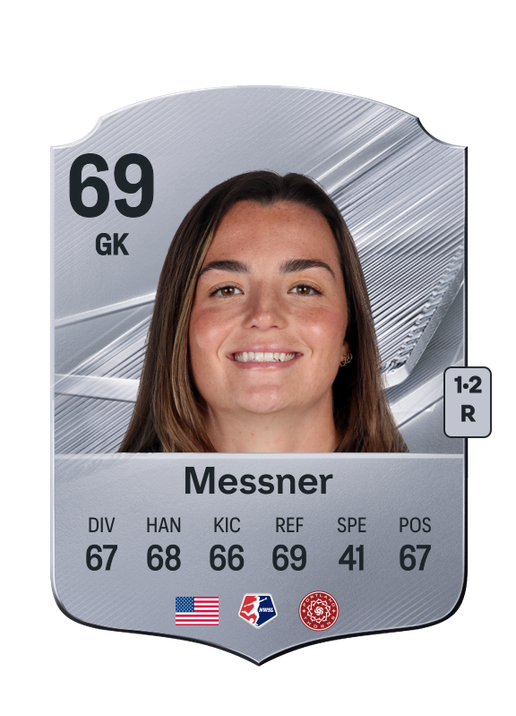 Messner
