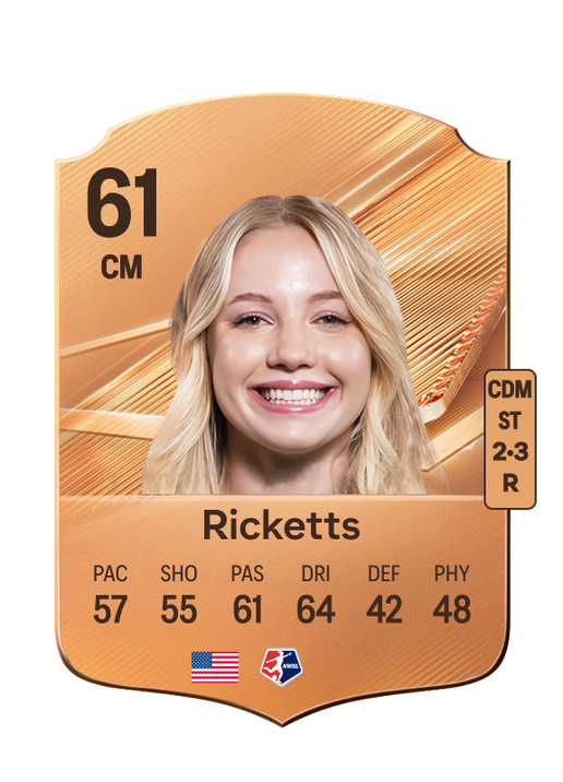 Ricketts
