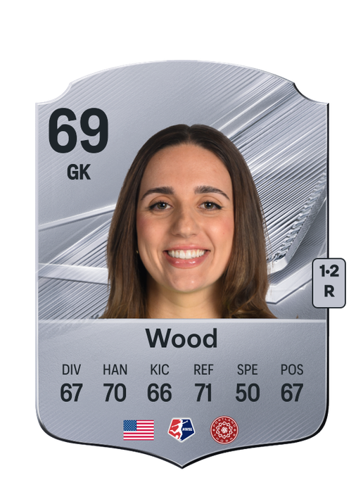 Wood