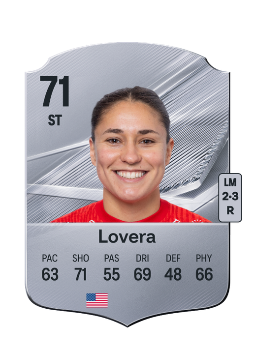 Lovera