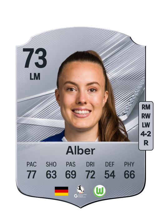 Alber