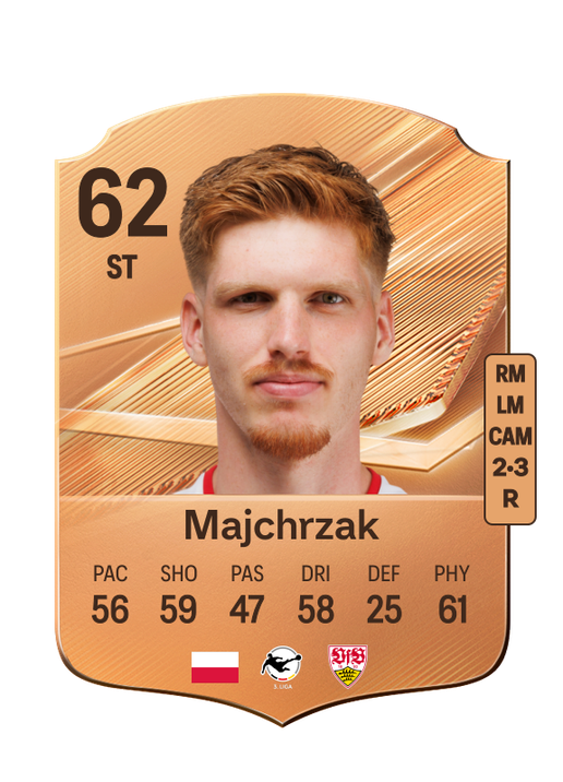 Majchrzak