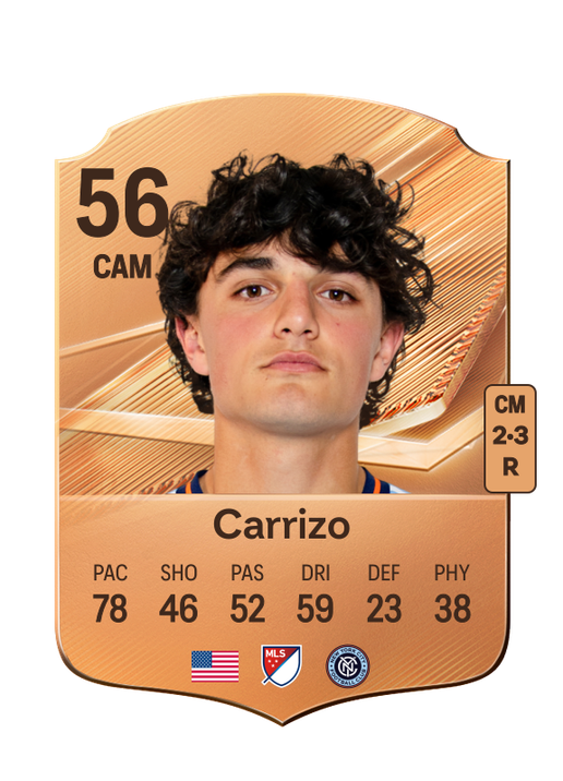 Carrizo