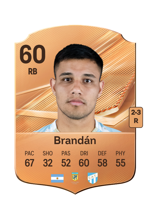 Brandán