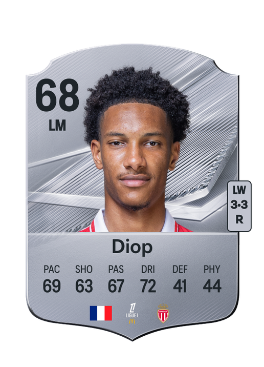 Diop
