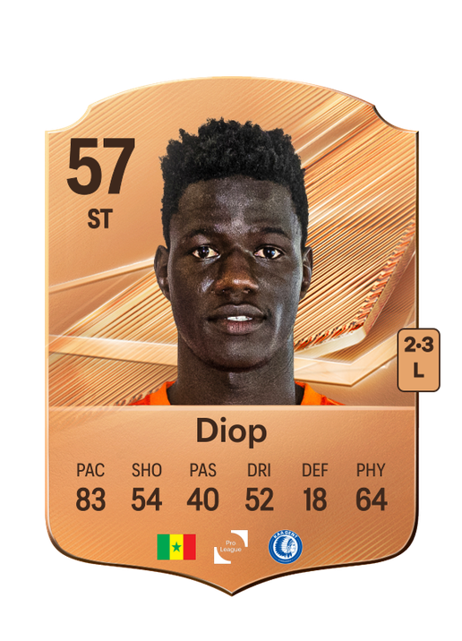 Diop