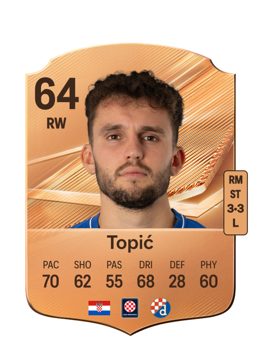 Topić