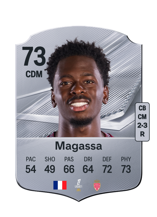 Magassa