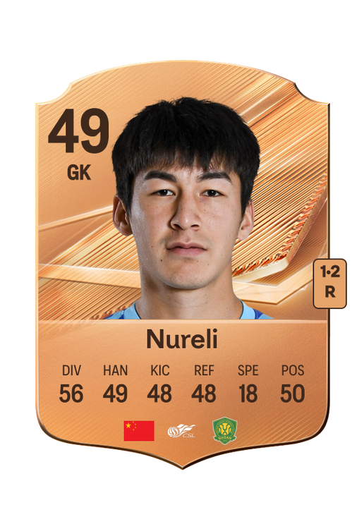 Nureli
