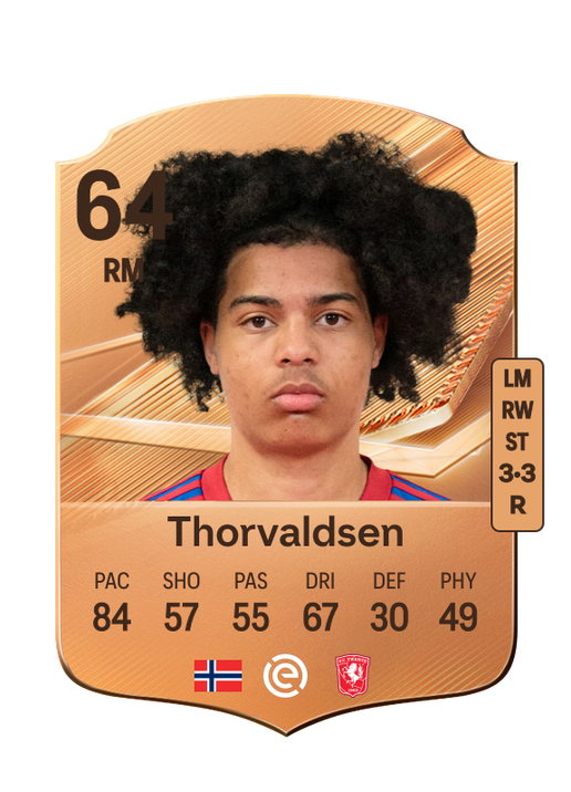 Thorvaldsen