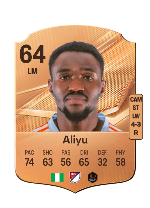 Aliyu