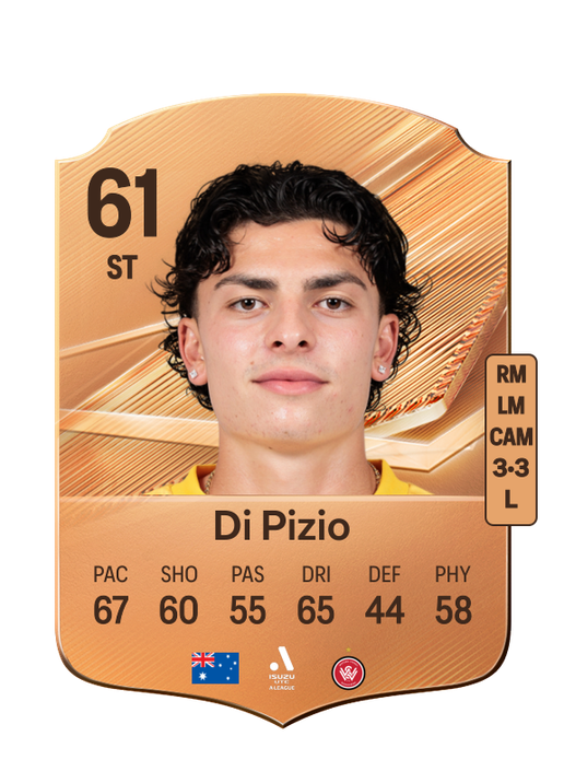 Di Pizio