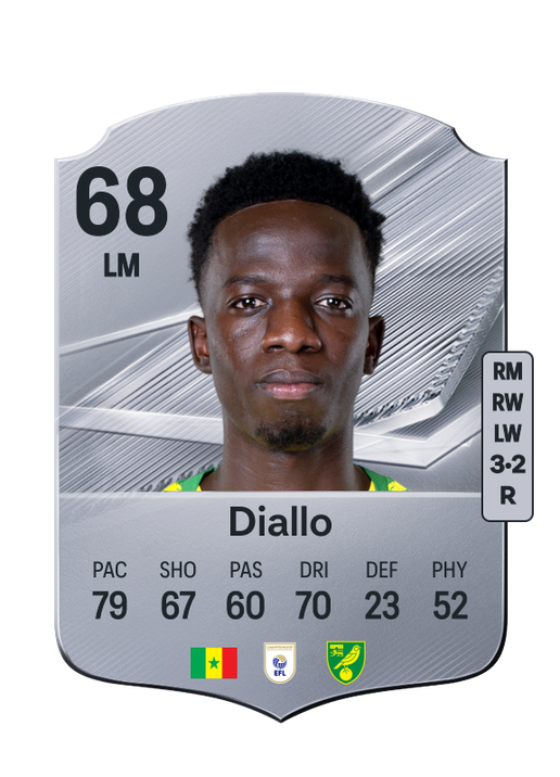 Diallo