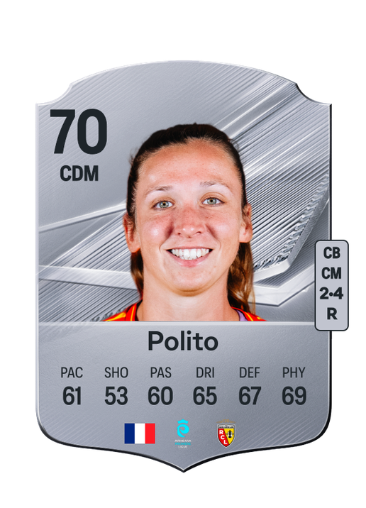 Polito