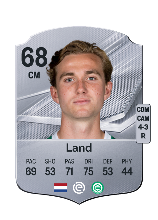 Land