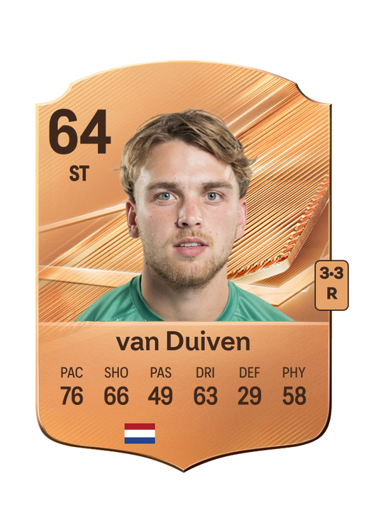 van Duiven