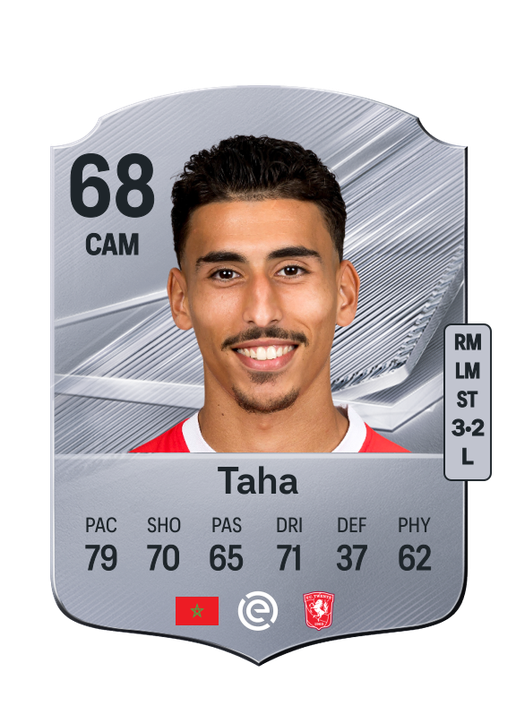 Taha