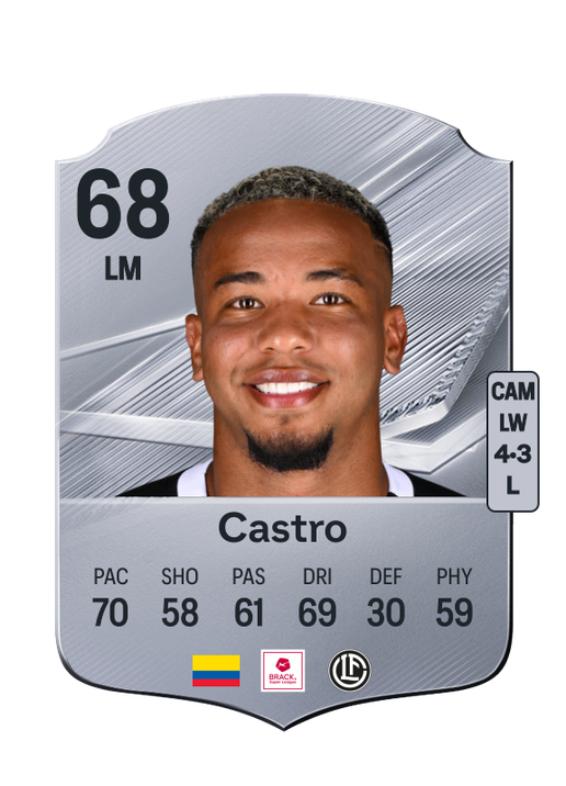 Castro