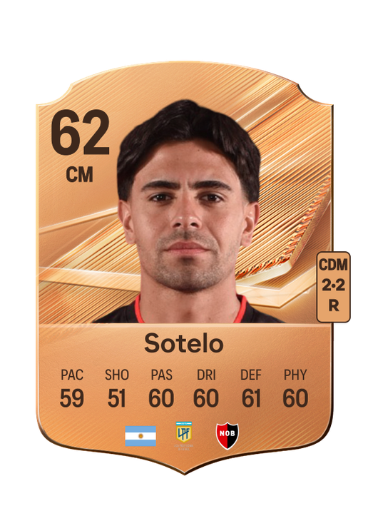 Sotelo